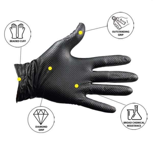 Nitrile Blax HD disposable glove